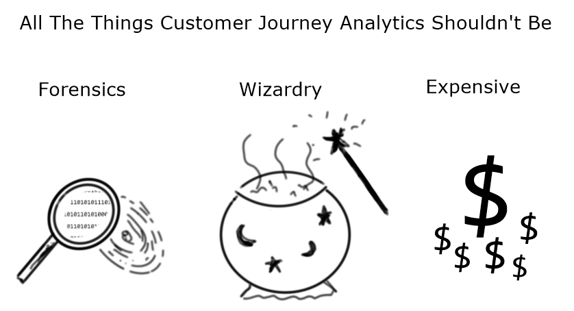 Why Most Customer Journey Analytics Approaches Are Flawed